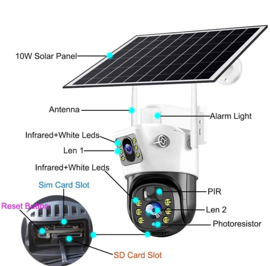 Cameră de Supraveghere Duală cu Panou Solar, 6 mp, 4G SIM, Senzor de Mișcare, Lentile Duble  + card 64GB