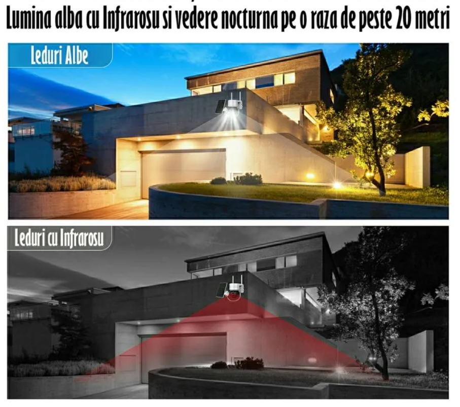 Cameră de Supraveghere Jortan Premium cu Panou Solar, 4 MP, WiFi, Senzor de Mișcare, Vedere Nocturnă cu Infraroșu, Rotativă la 360° și Rezistență IP66