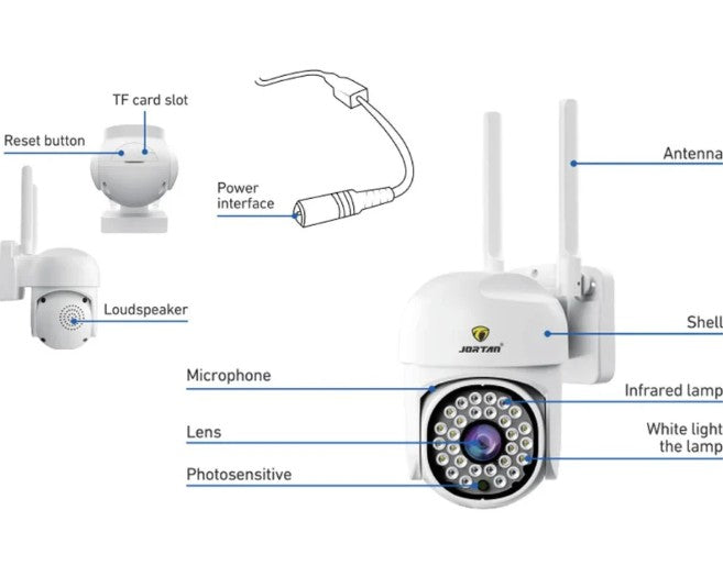 Pachet 4 x Cameră de Supraveghere Jortan 8161QJ, 28 LED-uri, WiFi, HD, IP66 + Cadou Surpriza