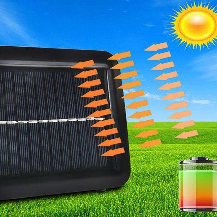 Set 4x Lampi Solare T9 INNOVA Smart Home, 160 LED COB, 8 Cadrane, Senzor Miscare, Panou Detașabil, IP66 + Telecomandă, Cadou + Garanție 3 Ani